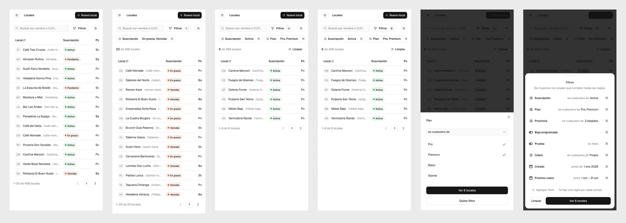 Six synthesis phone screens side by side on a gray background: the table with no filters, with one chip, with a scrolling chip row for four and for eight rules, a rule editor open from the bottom, and a sheet listing all eight rules.