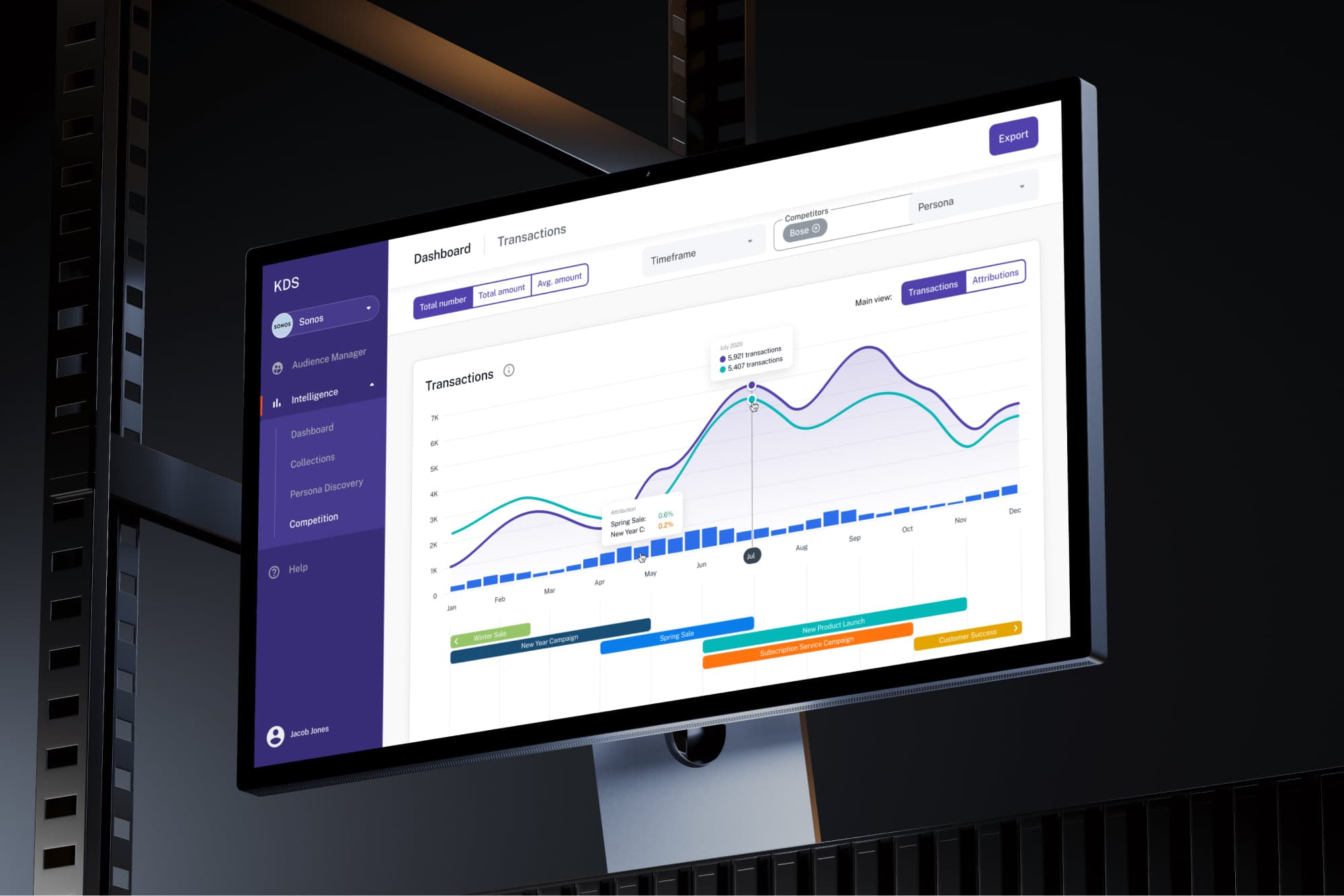 Klover project screenshot