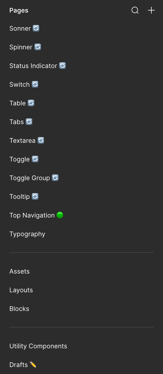 Figma pages panel of the kit: a run of component pages each marked in parity, Top Navigation marked kit-ready, Typography unmarked, then Assets, Layouts, Blocks, Utility Components and a Drafts page.